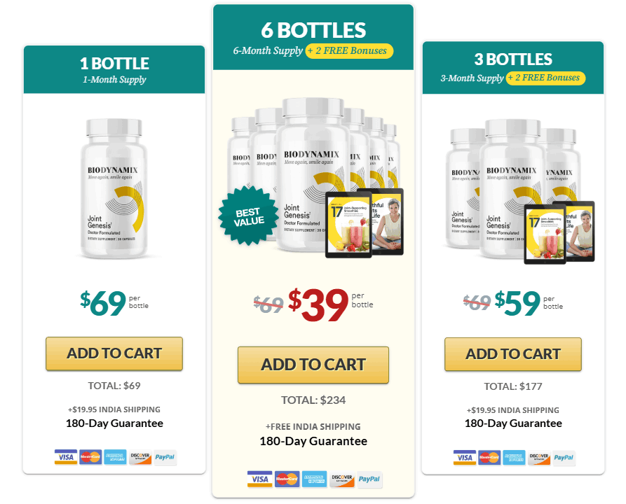 Joint Genesis price -1